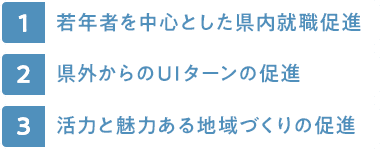 1. 若年者を中心とした県内就職促進 2. 県外からのＵＩターンの促進 3. 活力と魅力ある地域づくりの促進